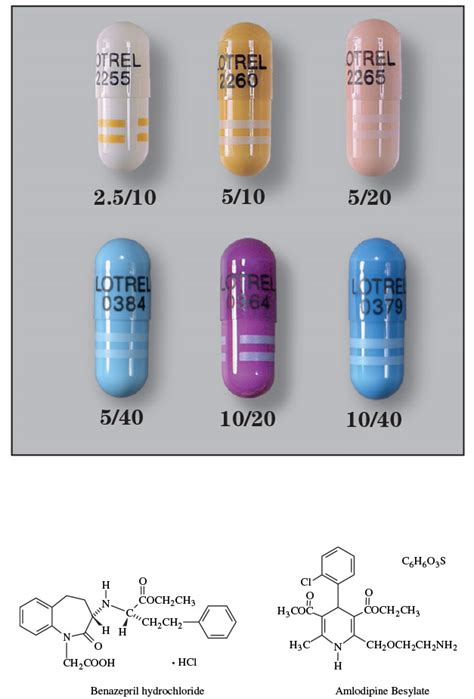 Amlodipine Besylate with Benazepril Hydrochloride – Sigler Drug Cards