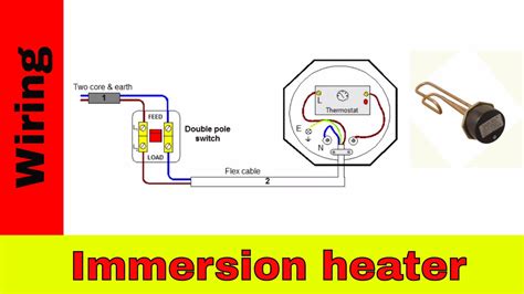 How to wire immersion heater UK - YouTube