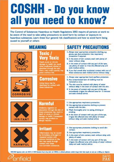 COSHH Poster | Workplace safety quotes, Occupational health and safety ...