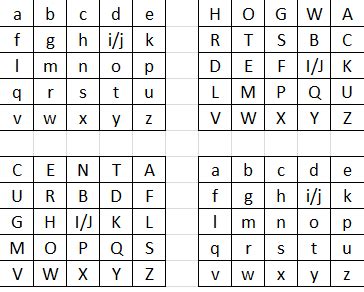 Lesson 4 - Cryptic Codes