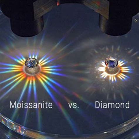 Moissanite vs Diamond