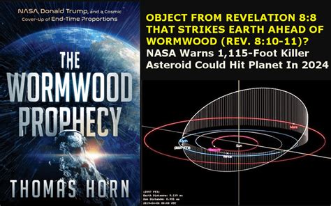 IS THIS THE OBJECT FROM REVELATION 8:8 THAT STRIKES EARTH AHEAD OF WORMWOOD (REV. 8:10-11) IN ...