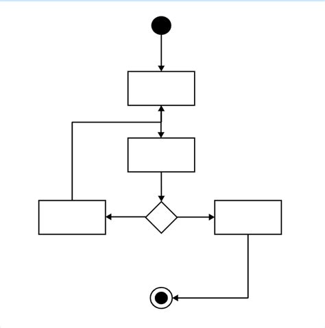 What Is Activity Diagram