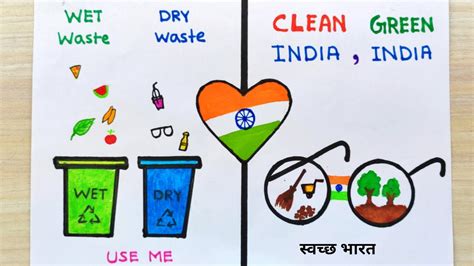 Clean India poster drawing idea | Swachh Bharat poster easy | Clean India drawing easy step by ...