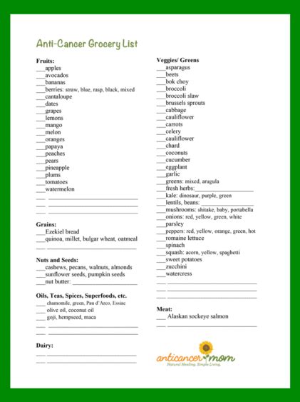 Free Anti-Cancer Printable Grocery List - Anti-Cancer Mom