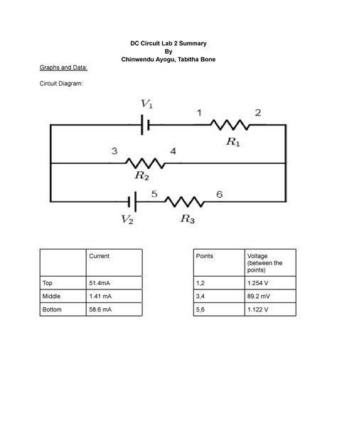 DC Circuit Lab Activity 2 Summary - DC Circuit Lab 2 Summary Chinwendu Ayogu, Tabitha BoneBy ...