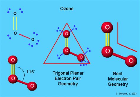 Bent Molecular Geometry - Chemistry LibreTexts