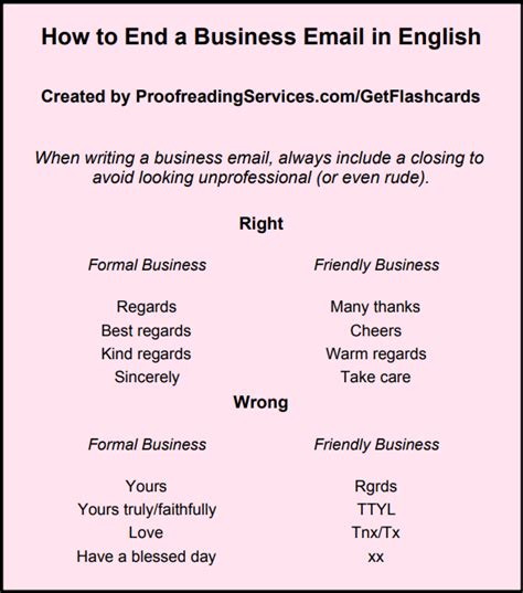 How to End a Business Email in English