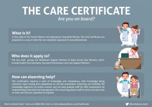 How e-learning can help The Care Certificate - Webanywhere