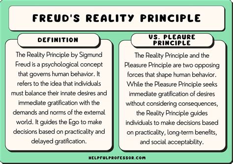 Reality Principle (Freud): Definition and Examples (2024)