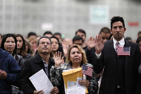 Naturalization and Citizenship: Useful and Complete Guide 2019