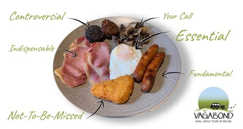 What's In An Irish Breakfast? We Explain It All (With Pictures)