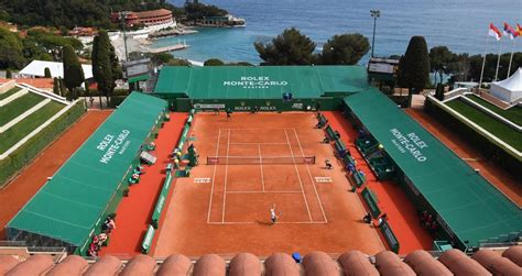 Monte Carlo Masters Live Streaming 2023 - Watch Tennis Now - Shiva Sports News