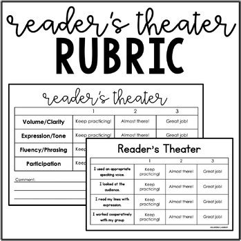 Reader's Theater Rubric by A Blooming Classroom | TPT