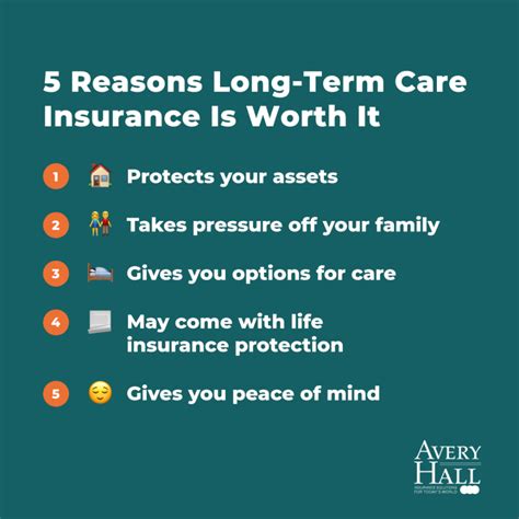 Is Long-Term Care Insurance Worth It? | Insurance MD & DE