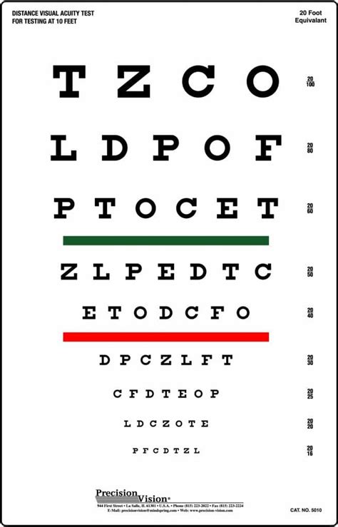 Snellen Chart: Red and Green Bar Visual Acuity Test - Precision Vision