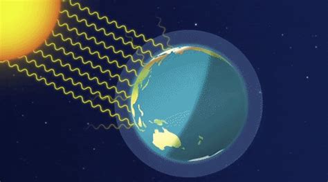 Climate Change Animation GIF by European Space Agency - ESA - Find & Share on GIPHY