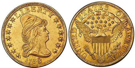 Five Gold Coins To Watch at Heritage's January 2023 FUN Sale