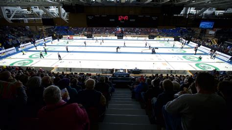 Contact Us - The Grand Slam of Curling