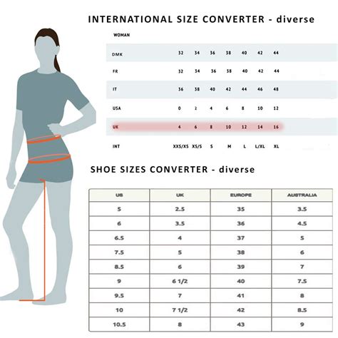 Diverse Online - UK Size Converter inc footwear