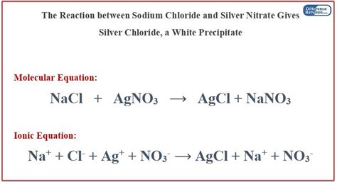 Molecular Formula Definition