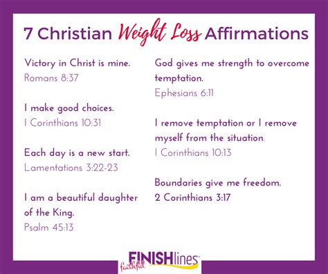 7 Christian Weight Loss Affirmations