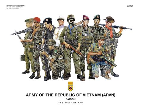 New ARVN unit types mod for Men of War: Vietnam - ModDB