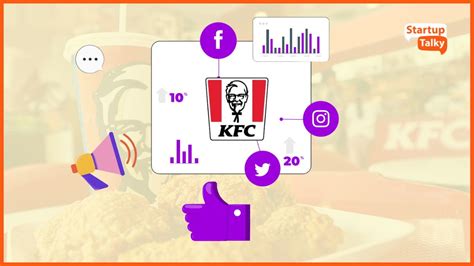 KFC Marketing Strategy - StartupTalky