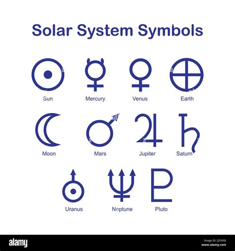 Solar System Symbols Vector - Astronomy Signs - Collection pack - Sun, Mercury, Venus Earth Moon ...