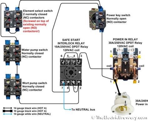 Wiring Contactors And Relays