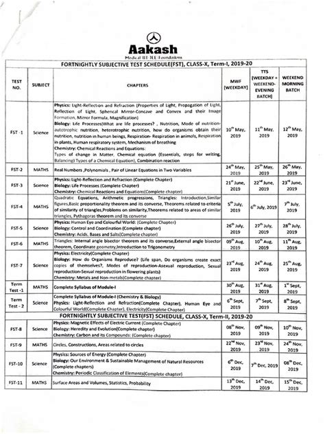 Aakash Institute Tests For Class 10 (2019-20) | PDF | Equations | Optics