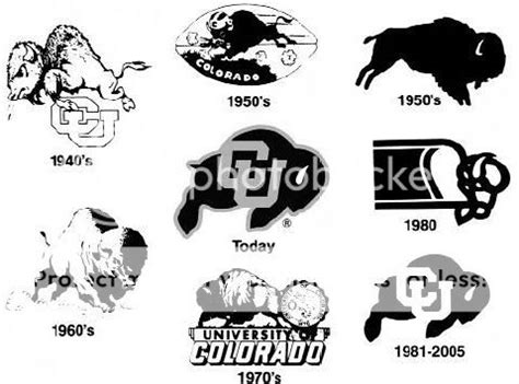 Colorado Buffaloes Logo History - Sports Logo News - Chris Creamer's ...