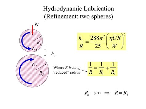 PPT - Tribology Lecture I PowerPoint Presentation - ID:706947