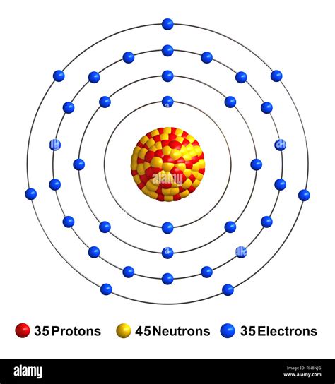 Numero De Electrones De Bromo - lios