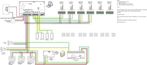 Car Alarm System Wiring Diagram Pdf