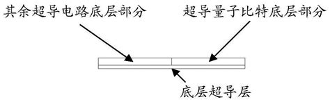 超导电路及其制备方法与流程