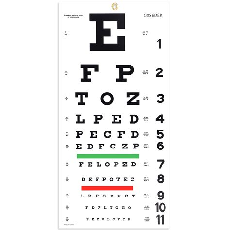 Buy Snellen Eye Chart, Eye Charts for Eye Exams 20 Feet 22×11 Inches, Low Vision Eye Test Charts ...