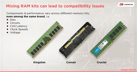 How To Check Compatibility Of Ram - Respectprint22