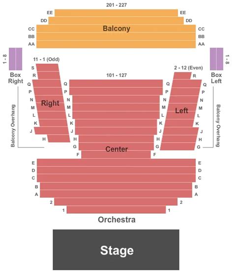 State Theater State College Shows