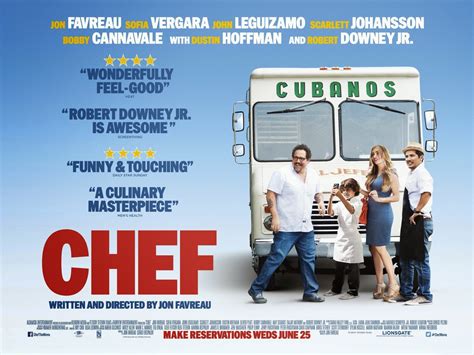 MOVIE REVIEW: CHEF (2014) ~ GOLLUMPUS