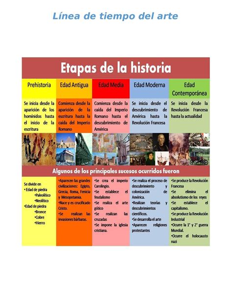 the spanish language poster shows different types of people and places that are in this country