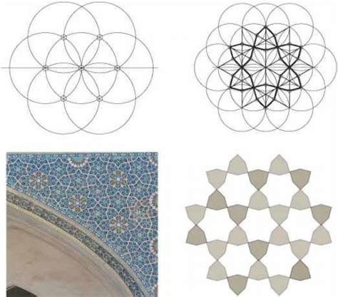 The Meticulous Beauty of Islamic Patterns and How to Create Them ...