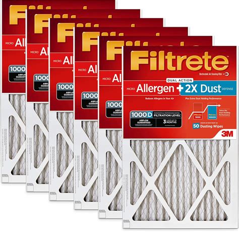 Top 4 Best Furnace Filters For Dust Control (2023 Review) - Home Inspector Secrets