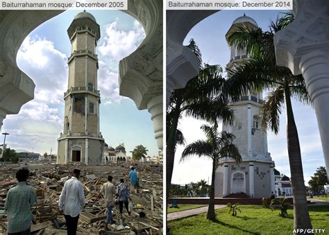 Indian Ocean tsunami: Then and now - BBC News