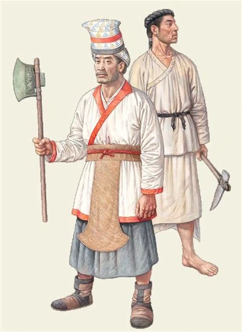 Ancient Chinese Clothing Timeline - Hanfu Development