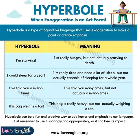 Hyperbole: Definition, Functions And Great Hyperbole, 56% OFF