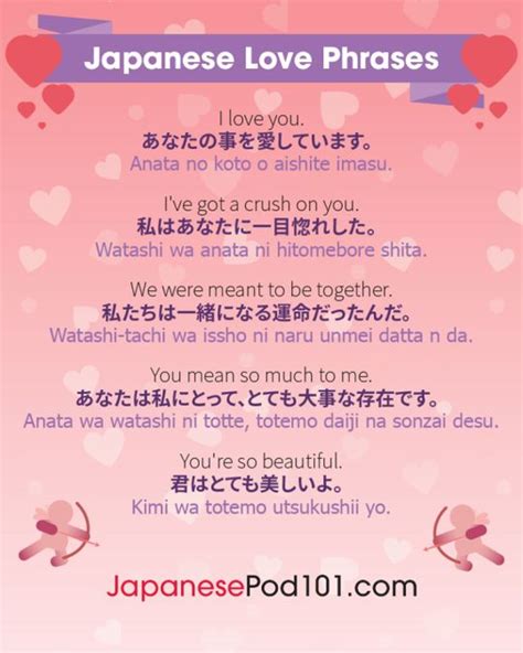 Japan Love Phrases #japanese #learnjapanese #kanji #lovephrases | Greek language learning ...