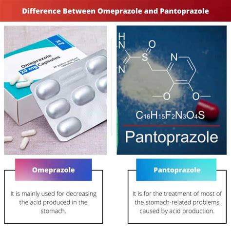 Pantoprazole Omeprazole: Differences, Similarities And, 54% OFF