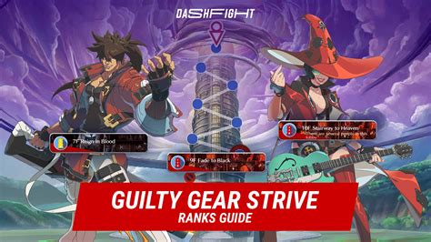 Guilty Gear -Strive- Ranks | DashFight