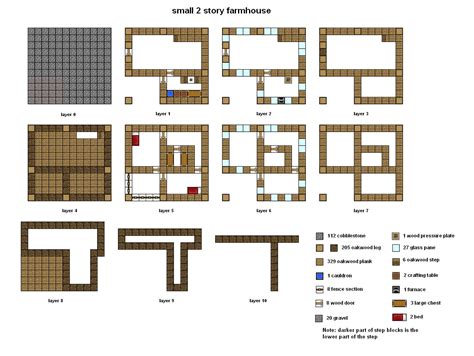 Minecraft Medieval House Schematics